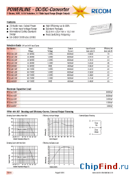 Datasheet RP20-481.8SF manufacturer Recom